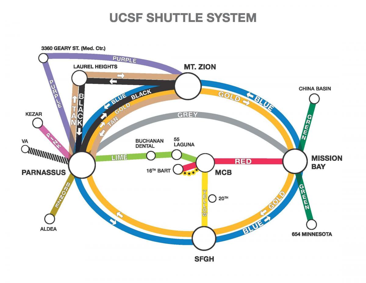 Mappa di ucSF navetta 