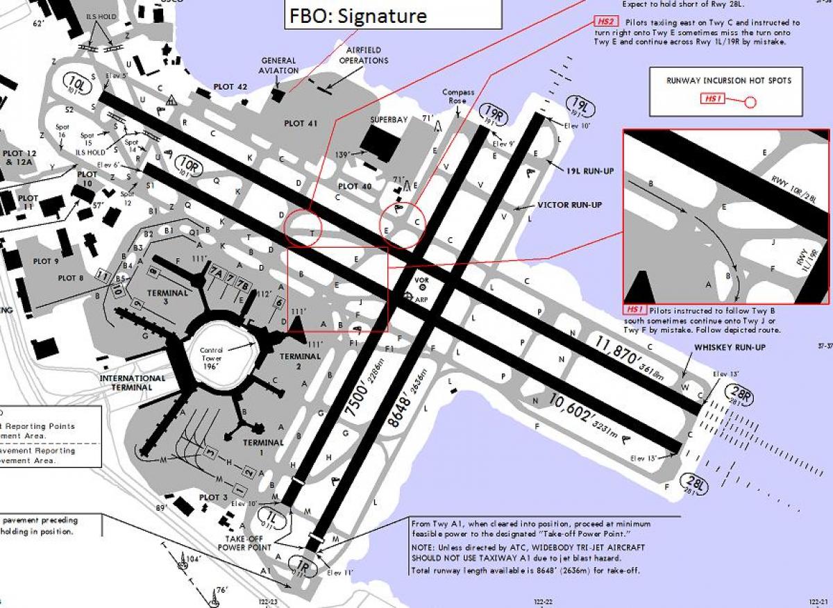 San Francisco pista dell'aeroporto mappa